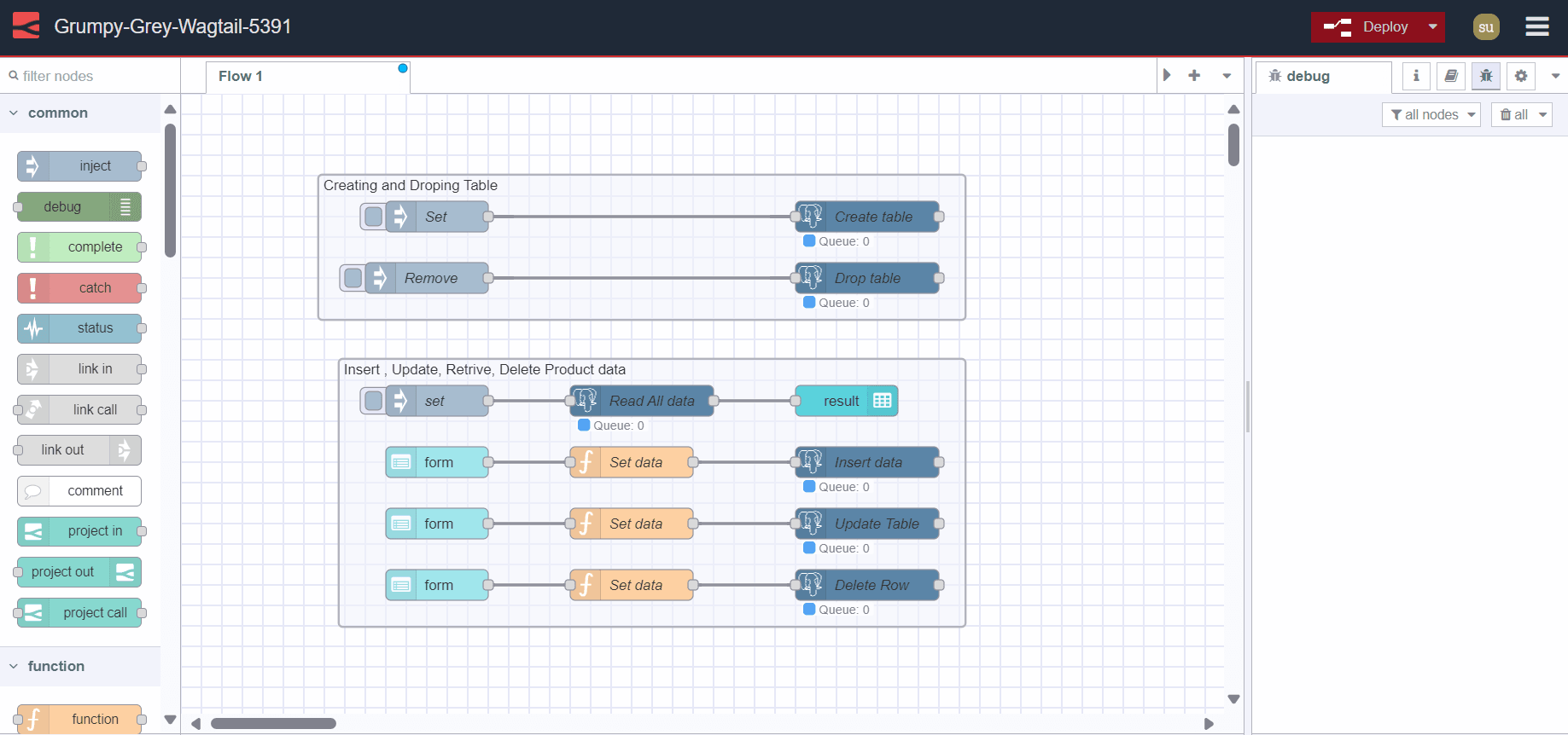 Deploying Inventory management system's flow "Deploying Inventory management system's flow"