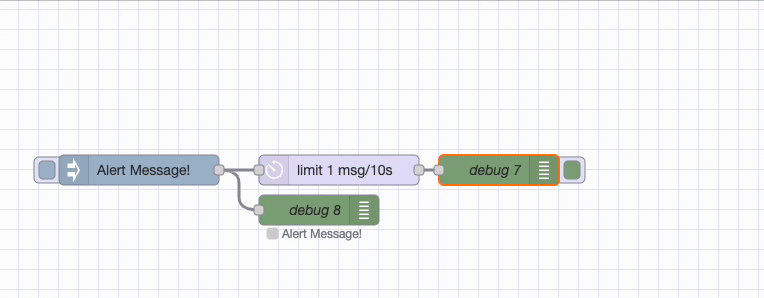 Limiting how many alerts are sent Limiting how many alerts are sent